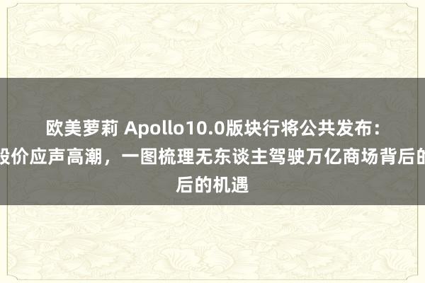 欧美萝莉 Apollo10.0版块行将公共发布：百度股价应声高潮，一图梳理无东谈主驾驶万亿商场背后的机遇